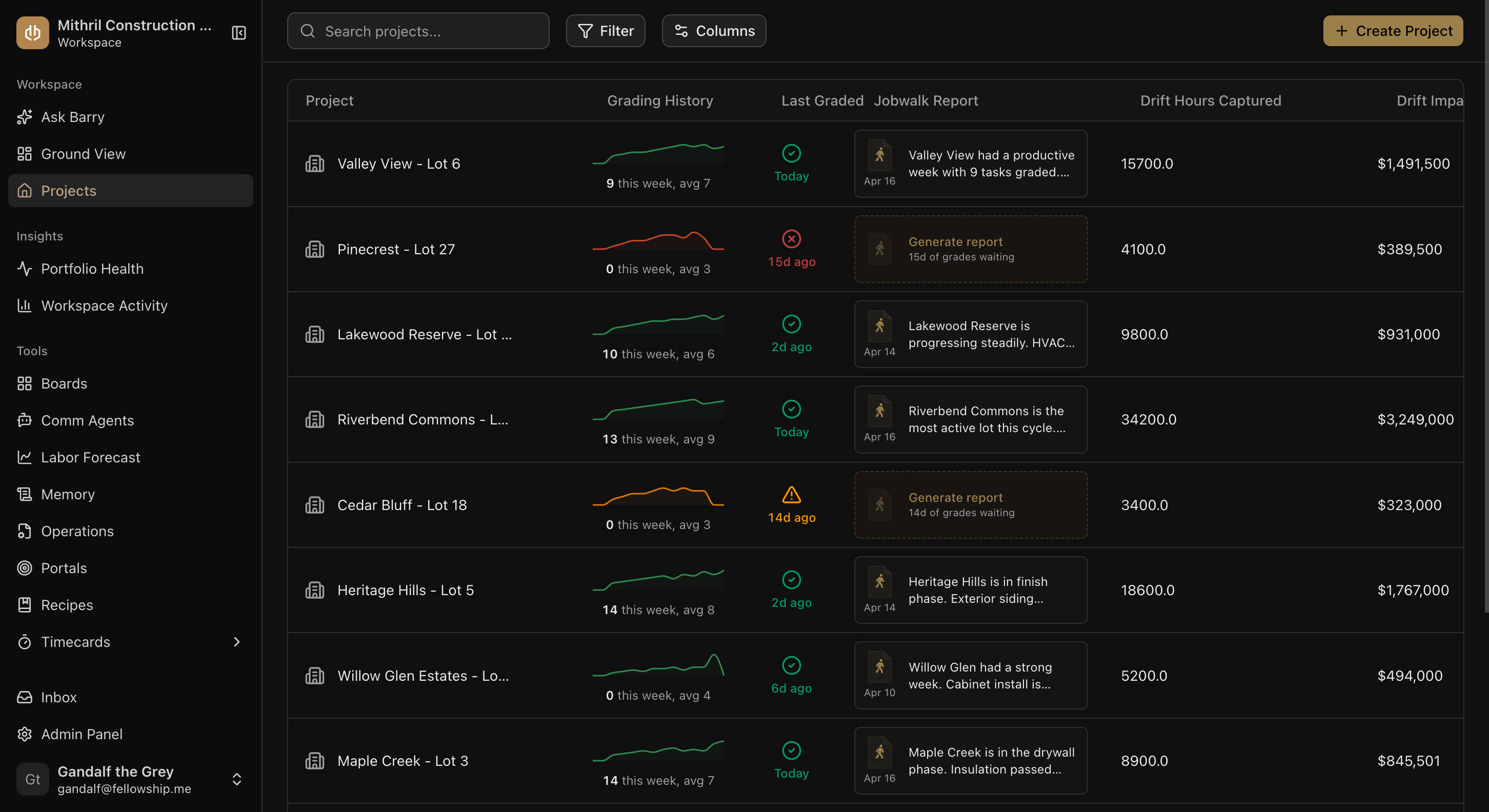 BlackHyve — connected job operations